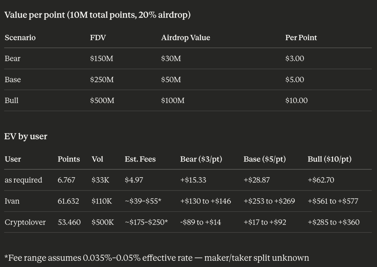 as required. tweet media