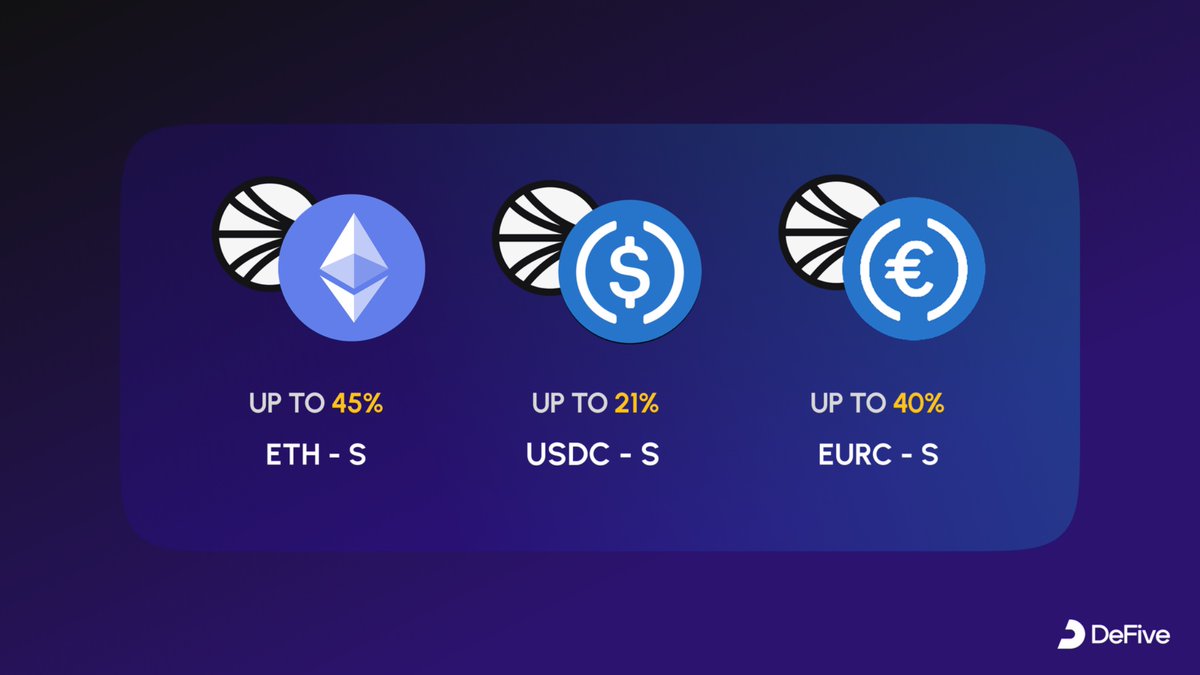 DeFive on Sonic tweet media