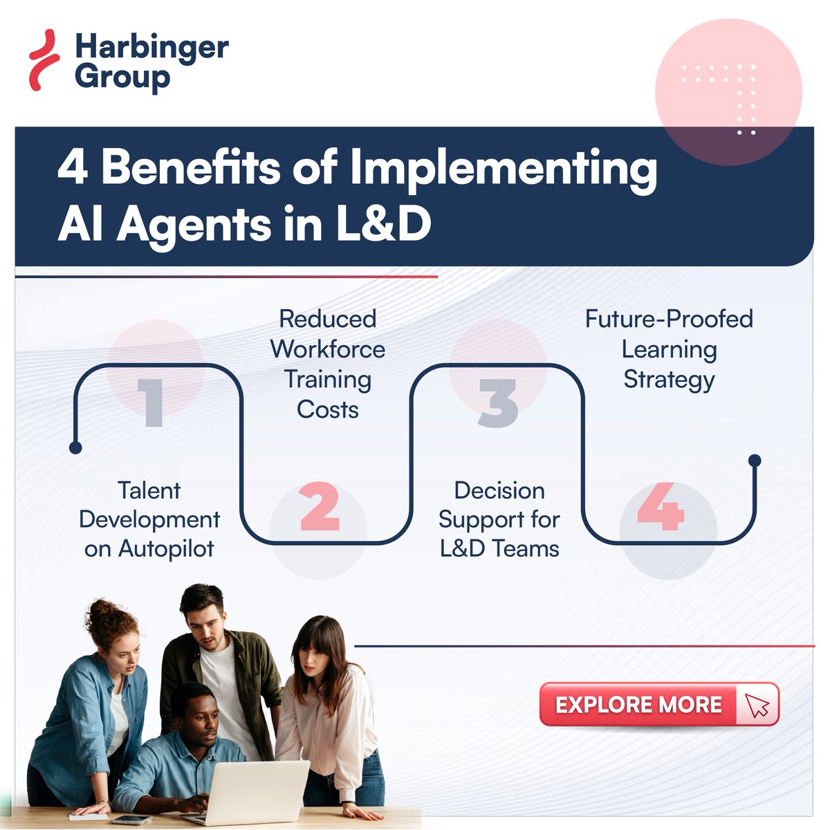 Harbinger_Grp's tweet photo. #CourseMigration

Harbinger helped a leading provider of alternative investment platform modernize and migrate 100+ legacy Non-SCORM courses into a modern, scalable training ecosystem on Adobe Learning Manager.

Read the success story: https://t.co/RwCg6VDYGR https://t.co/IwBEBEHxpt