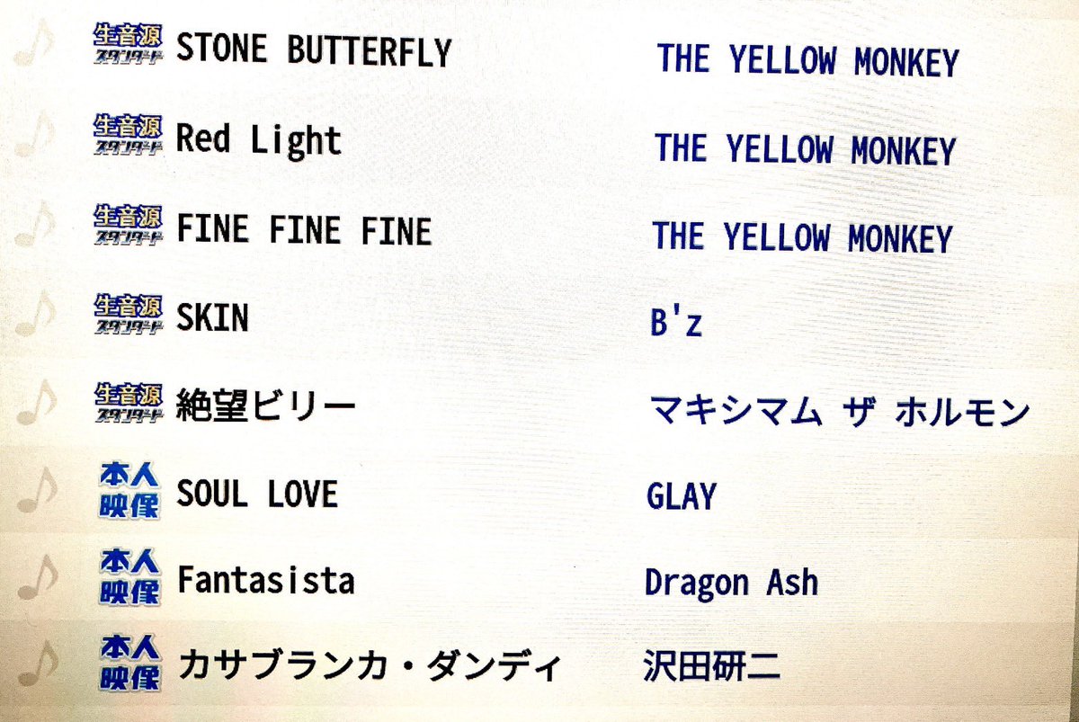 アルゴリネキとデート💖
おそろい（のつもりはなかった）David Bowieと守備範囲広めのカラオケ

今日の口癖:【デビューしたい】