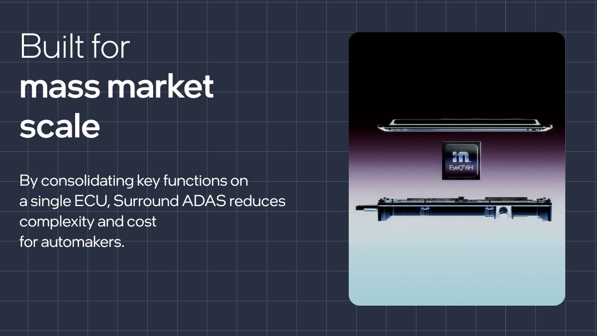 Mobileye tweet media