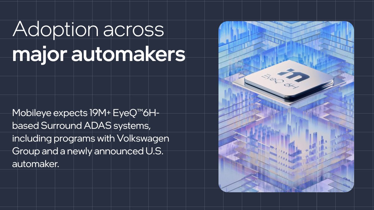 Mobileye tweet media