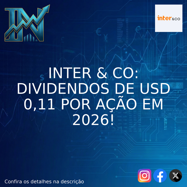 investidornews's tweet image. Atenção, acionistas da Inter &amp;amp; Co! O Conselho de Administração aprovou o pagamento de dividendos no valor de USD 0,113...

instagram.com/p/DUno5nsEj2H/

#InterCo #Dividendos #Investimentos #MercadoFinanceiro #Ações #BDR #RendaPassiva #Lucro #Economia #Finanças #INBR32
