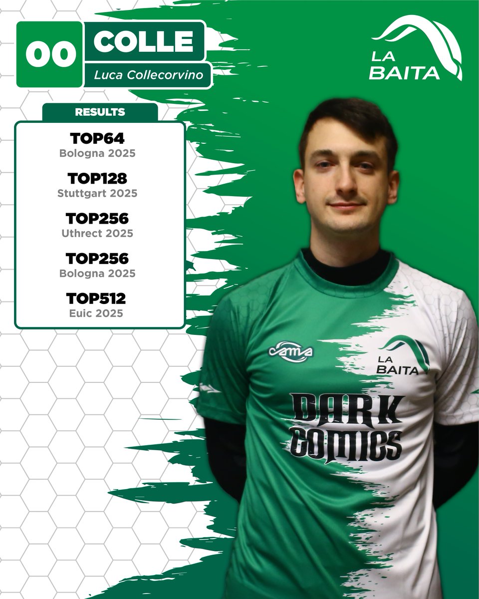 Continuiamo con un altro giocatore di spicco della Baita <a href="/Collecorvino_10/">Camaleolle</a> ! 💚🤍🐐