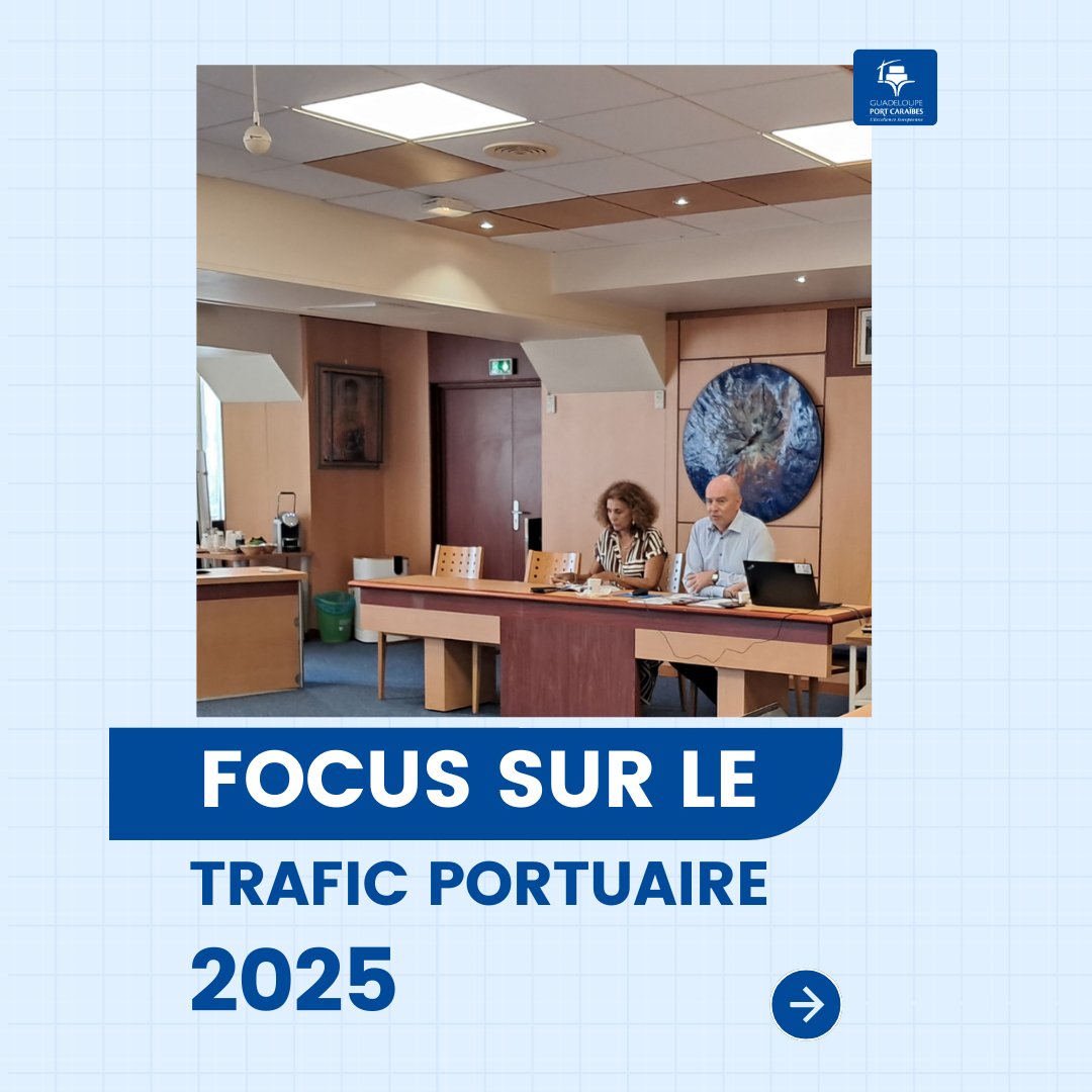 PortGuadeloupe's tweet photo. Le GPMG présente ses chiffres 2025 :
🚢 1 117 navires de commerce | 📦 3,4 M t de marchandises | 🧳 1,1 M passagers
Modernisation, transition énergétique et extension du quai 12 : le port se réinvente pour la #Guadeloupe et prépare l’avenir. #Maritime #GPMG #Innovation https://t.co/DksxbXQAAZ