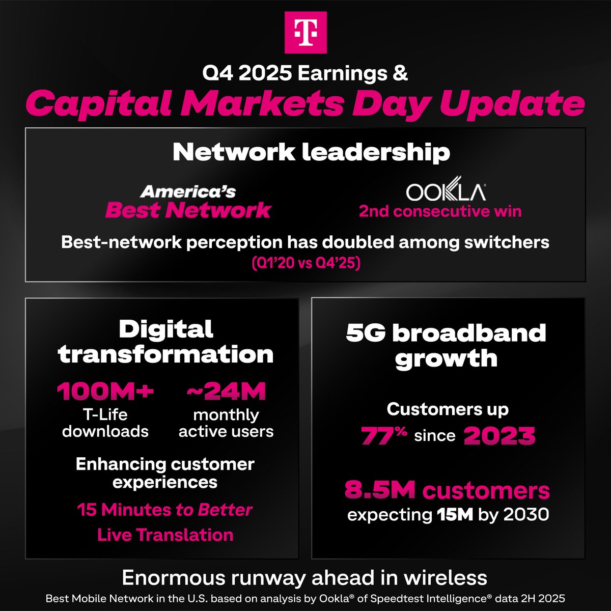 Srini Gopalan tweet media