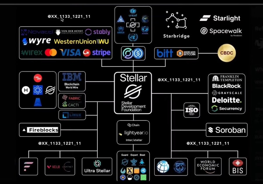 DooriDoori tweet media