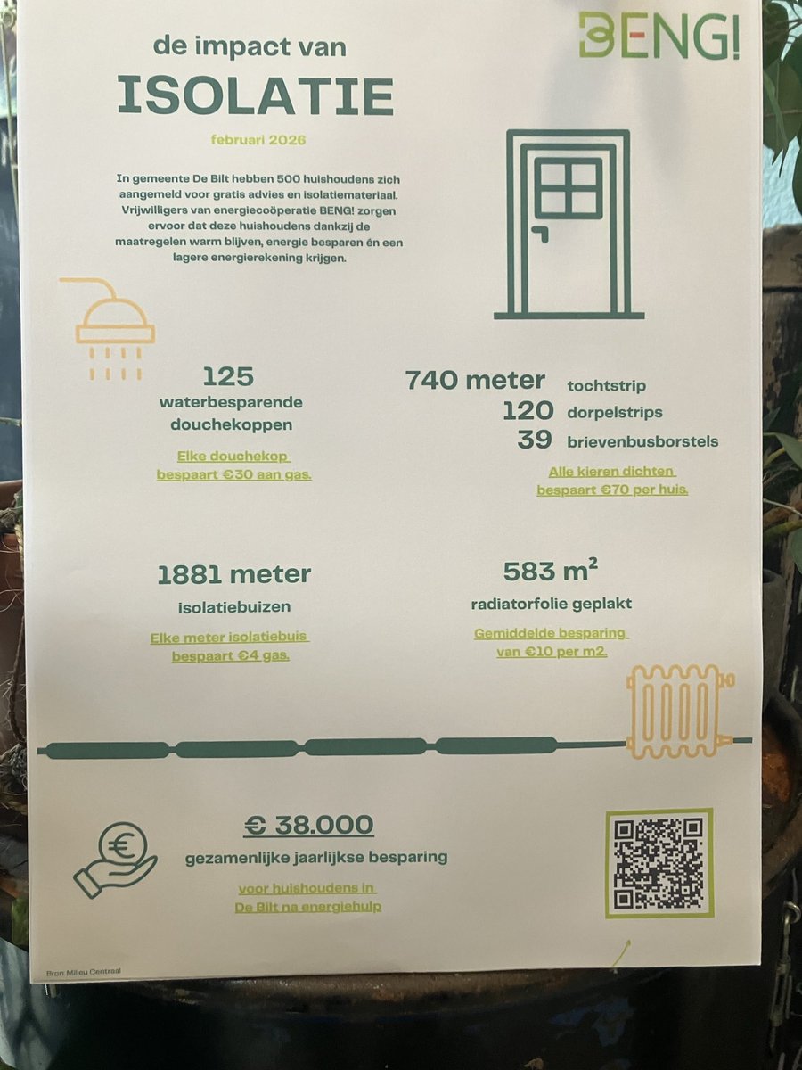 Krischan Hagedoorn tweet media