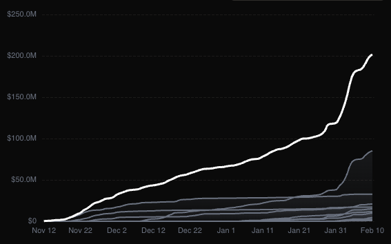 Alvin Hsia tweet media