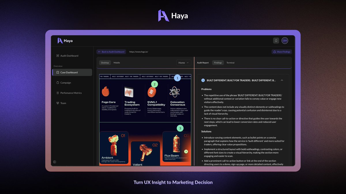 We recently completed a UX audit of Fogo.io <a href="/fogo/">Fogo</a>  a Layer-1 blockchain platform focused on high-performance on-chain trading. Using <a href="/hayaOnchain/">Haya</a>  we focused on usability, clarity, user flow, and conversion experience. Below is a summary of key findings and