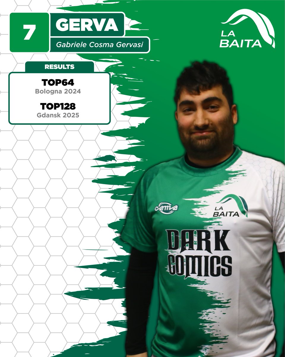 Concludiamo per oggi con @Gerva02VGC! Domani riprenderemo con gli ultimi giocatori in partenza per Londra! 💚🤍🐐