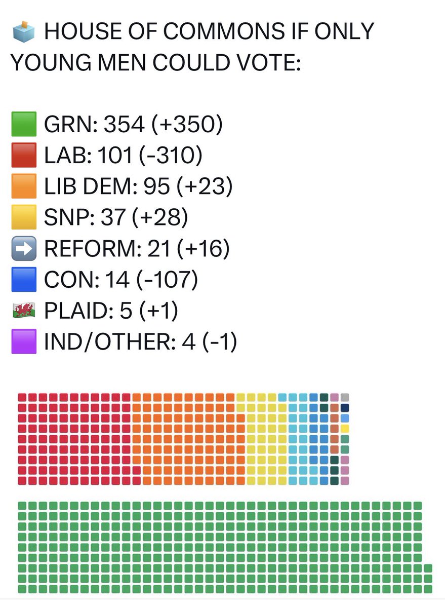 Greg Bagwell tweet media