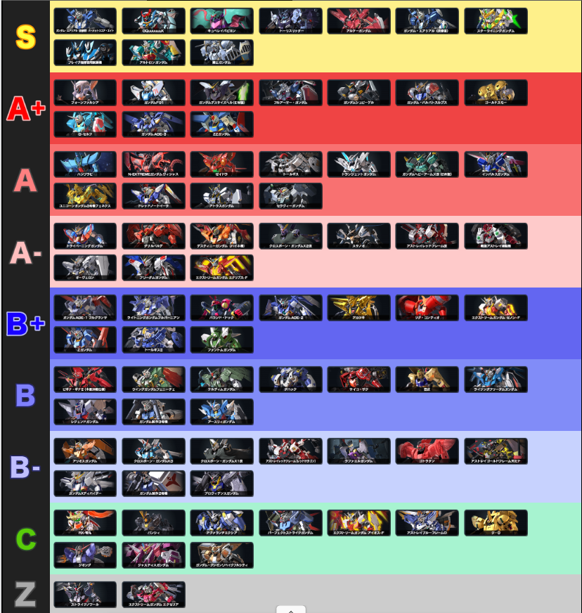 kaniki_exvs's tweet image. 急遽来てくれたレキさん版です
めちゃくちゃサクサク作ってくれました
ぜ、全然違う…