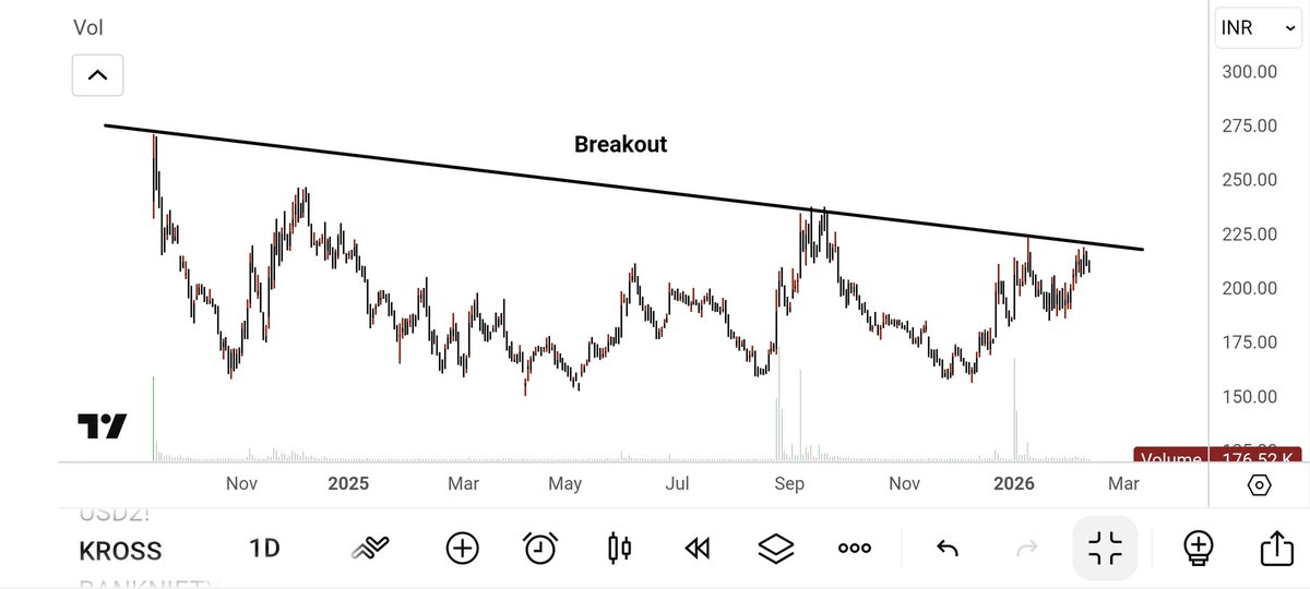 Niraj Tanna tweet media