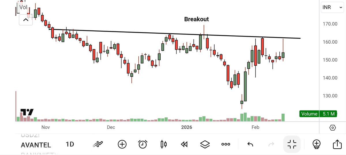 Niraj Tanna tweet media