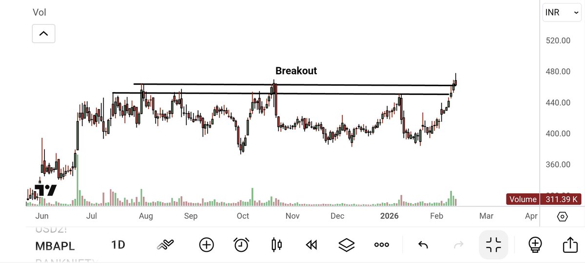 Niraj Tanna tweet media