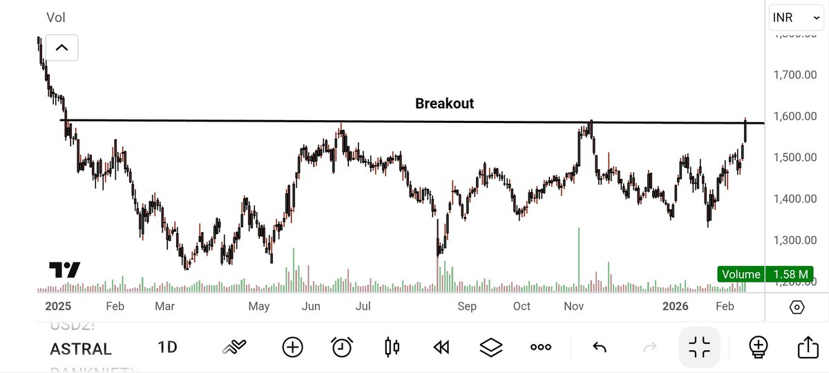 Niraj Tanna tweet media