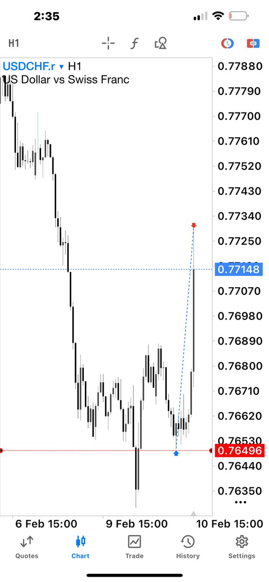 ST PRINCE tweet media