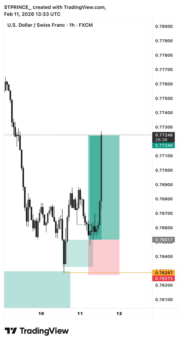 ST PRINCE tweet media