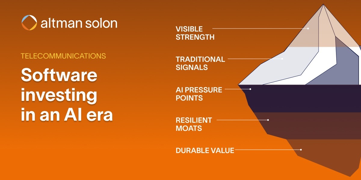 Altman Solon tweet media