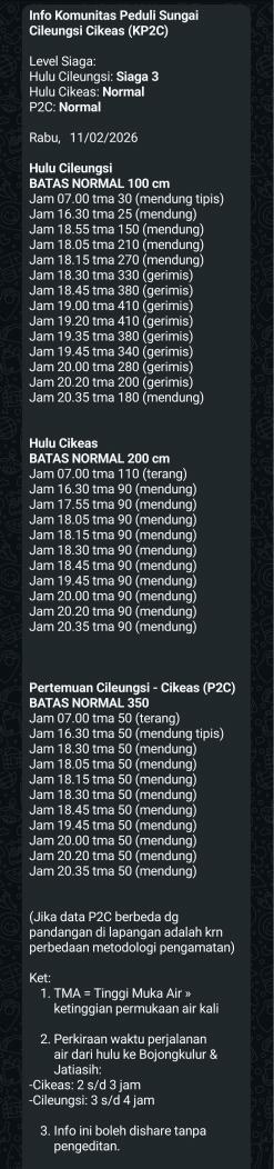 #InfoKP2C #TMA #Rabu11Februari2026 
hulu Cileungsi Siaga 3, Cikeas &amp; P2C Normal. 
Cuaca Cileungsi, Cikeas dan P2C mendung.
<a href="/infoJATIASIH/">Jatiasih™</a> <a href="/kec_jatiasih/">KECAMATAN JATIASIH | #AyoPakaiMasker</a> <a href="/pemkotbekasi/">Pemerintah Kota Bekasi</a> <a href="/bogorkab/">Pemerintah kabupaten Bogor | #75TahunJabar</a> <a href="/BPBDJabar/">BPBD Provinsi Jawa Barat</a> <a href="/bpbdbogorkab/">bpbdbogorkab</a> <a href="/pastigana/">Pastigana BNPB</a> <a href="/txtdrbekasi/">TxtdariBekasy 🇵🇸</a> #SiapUntukSelamat #BudayaSadarBencana #StaySafe