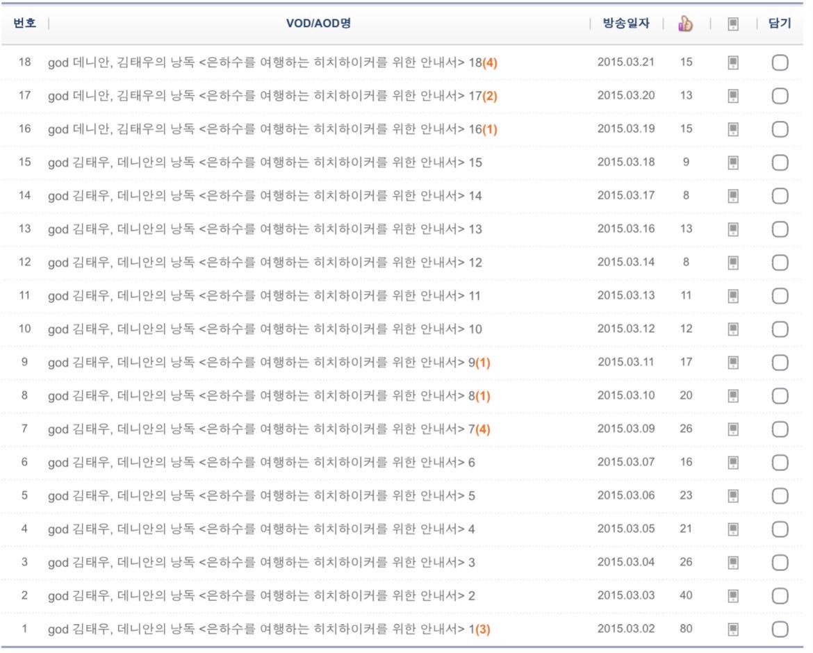 2026년에도 듣는 사람✋

EBS - god 김태우, 데니안의 낭독 
은하수를 여행하는 히치하이커를 위한 안내서 

m.ebs.co.kr/reviewShow/102…
