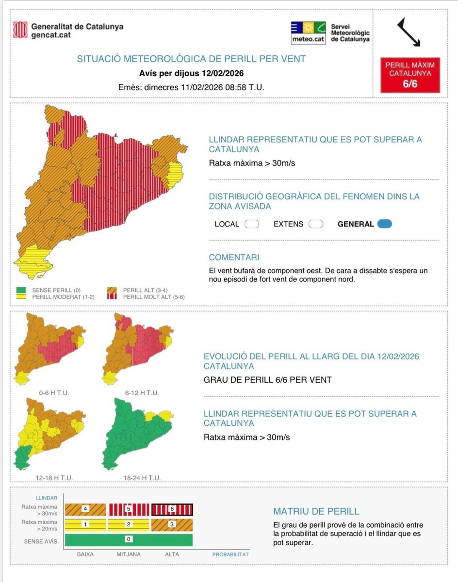 🚨 Risc extrem de ventades demà (12/02) a Cat
❌ Suspensió d’activitats educatives, sanitàries no urgents, sociosanitàries i esportives
🚗 Limitar la mobilitat
🌲 Tancament d’espais naturals
⚠️ Eviteu zones arbrades i objectes que es puguin desprendre
ℹ️ interior.gencat.cat/ventades