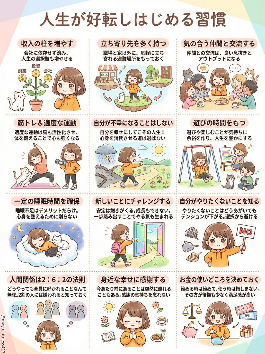 maya_fitness413's tweet photo. 人生が変わる前って、
小さな習慣が変わっている。

毎日、「自分をどう扱うか」で
少しずつ積み上がっていく。 https://t.co/1nLCGqviWT