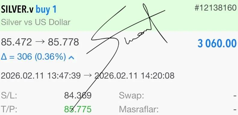 finansuzmanin's tweet photo. ║ ⚡ GÜMÜŞ PİYASASINI KASIP KAVURDUK 🥈🔥 ║

▶ SILVER : +0.306 📈
▶ Kâr : 3.060 USD | 133.551 TL 💰
▶ İşlem : Tek atış — Net sonuç 🎯

╭──────────────╮
│ 🔐 VIP Paylaşım : https://t.co/v7TSskR0tJ 
│ 💬 Sohbet & Analiz : https://t.co/78kVBXz6eM 
╰──────────────╯

💥 Disiplin = Kazanç
✦ Suat Denk

#NASDAQ100  #forex  #TradingScam  #BORSA  #GOLD #altıns #Silver