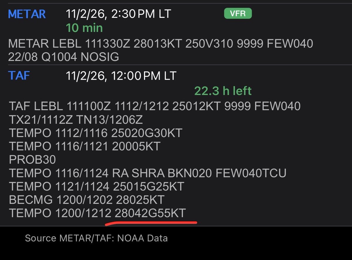 a320cat's tweet photo. Crec que això encara no ho havia vist mai a Barcelona. 55kts de 40 graus laterals són 35kts… molt a prop de la limitació de 38kts que us explicava l’altre dia.. 
Demà serà interessant.. i qui està de guàrdia?😅 https://t.co/oQZnnVvEv1