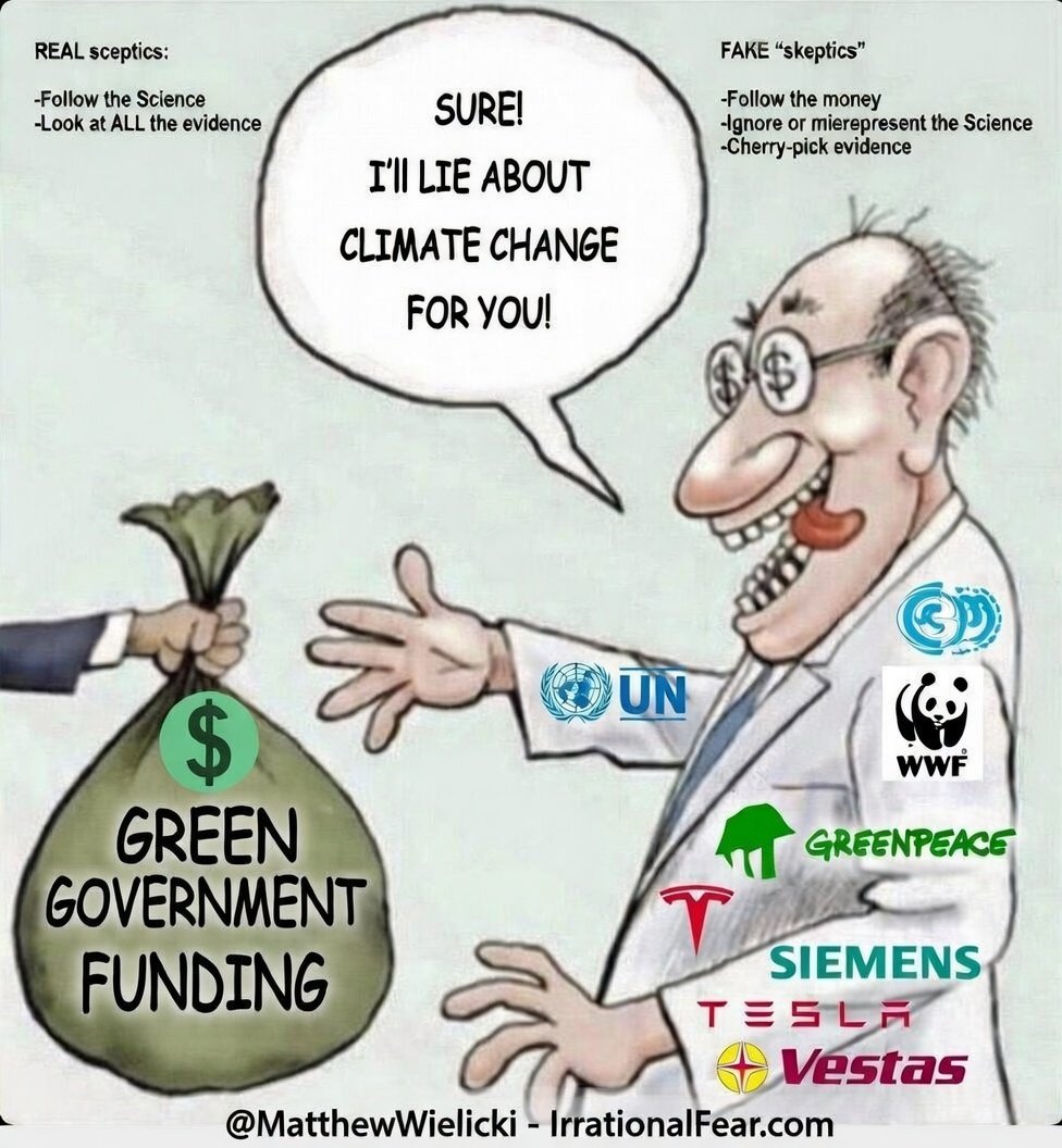 Why we are told by so-callled 'climate scientists' that we are in a climate crisis...