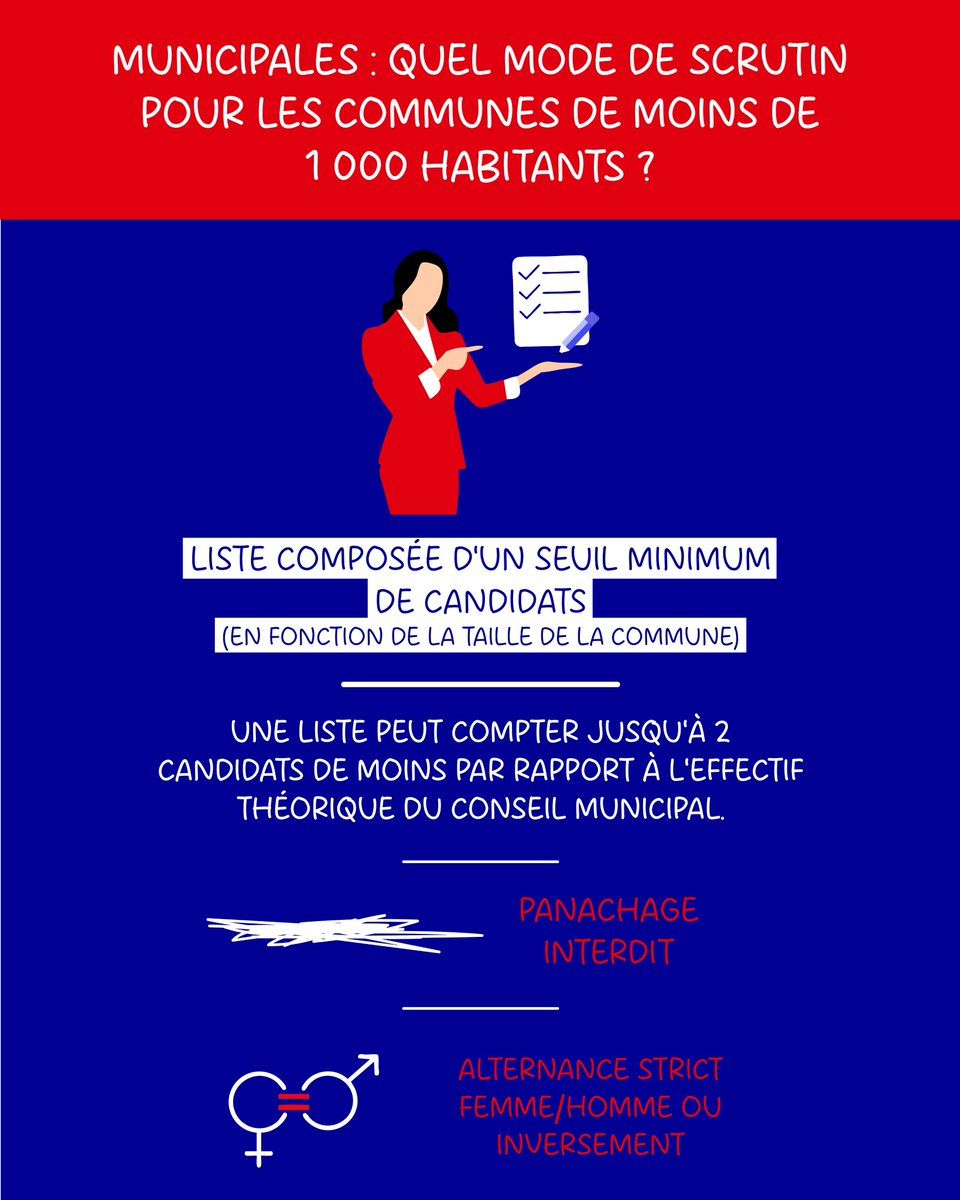 Image de Préfet de la Haute-Vienne - #Municipales2026 | 🗳️Le mode de scrutin change dans les communes de moins de 1 000 habitants dès ma