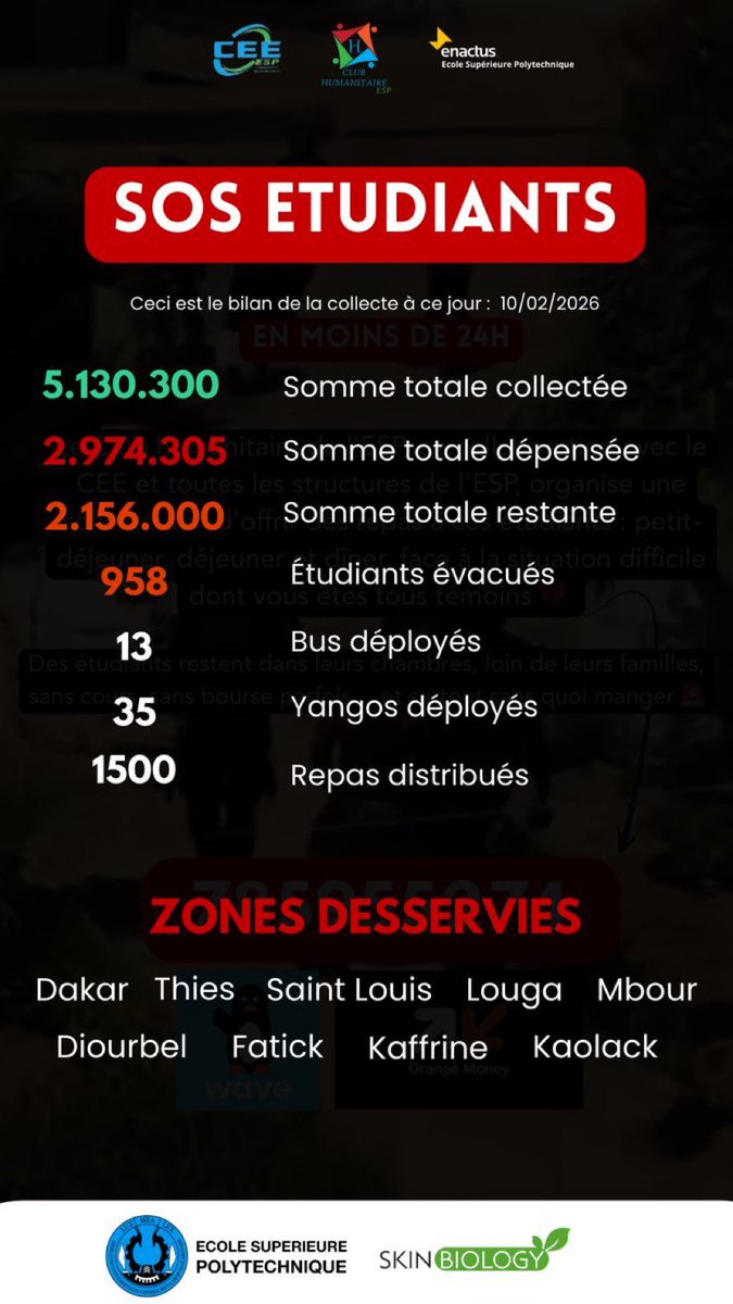 🚨 BILAN SOS EDUDIANTS 

Ceci est le bilan de la collecte au jour du 10/02/2026.
Ce que nous avons pu accomplir grace à vos dons et partages, nous avons cloturé la collecte momentanément mais nous continuons à venir en aide aux detenues et aux blessés dans les hopitaux….