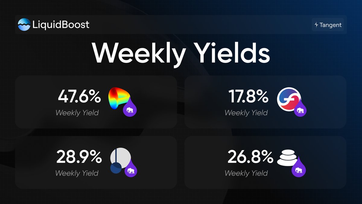LiquidBoost tweet media