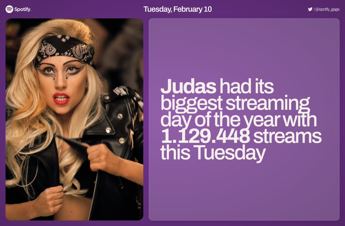 Spotify Lady Gaga tweet media