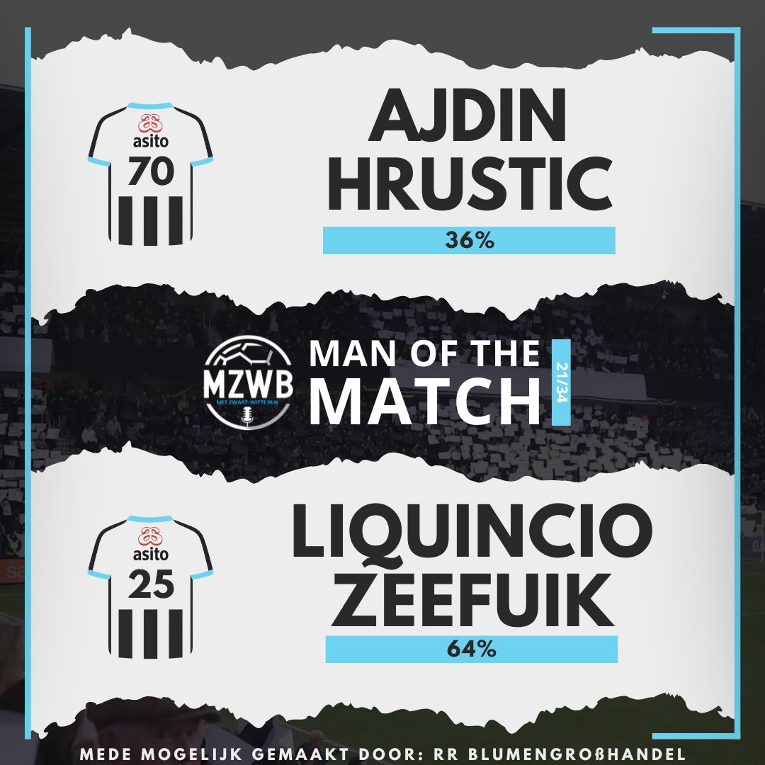 🗳️ 𝐑𝐑 𝐁𝐥𝐮𝐦𝐞𝐧𝐠𝐫𝐨ß𝐡𝐚𝐧𝐝𝐞𝐥 𝐒𝐩𝐞𝐥𝐞𝐫𝐬𝐫𝐚𝐩𝐩𝐨𝐫𝐭
Voor het eerst dit seizoen is @l.zeefuik door jullie verkozen tot MOTM.

🏆 Zeefuik wint met 64% van de stemmen, tegenover 36% voor Hrustic. Dank voor het stemmen ⚫⚪