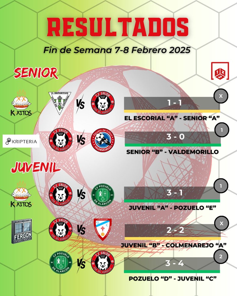 cfunionpardillo tweet media