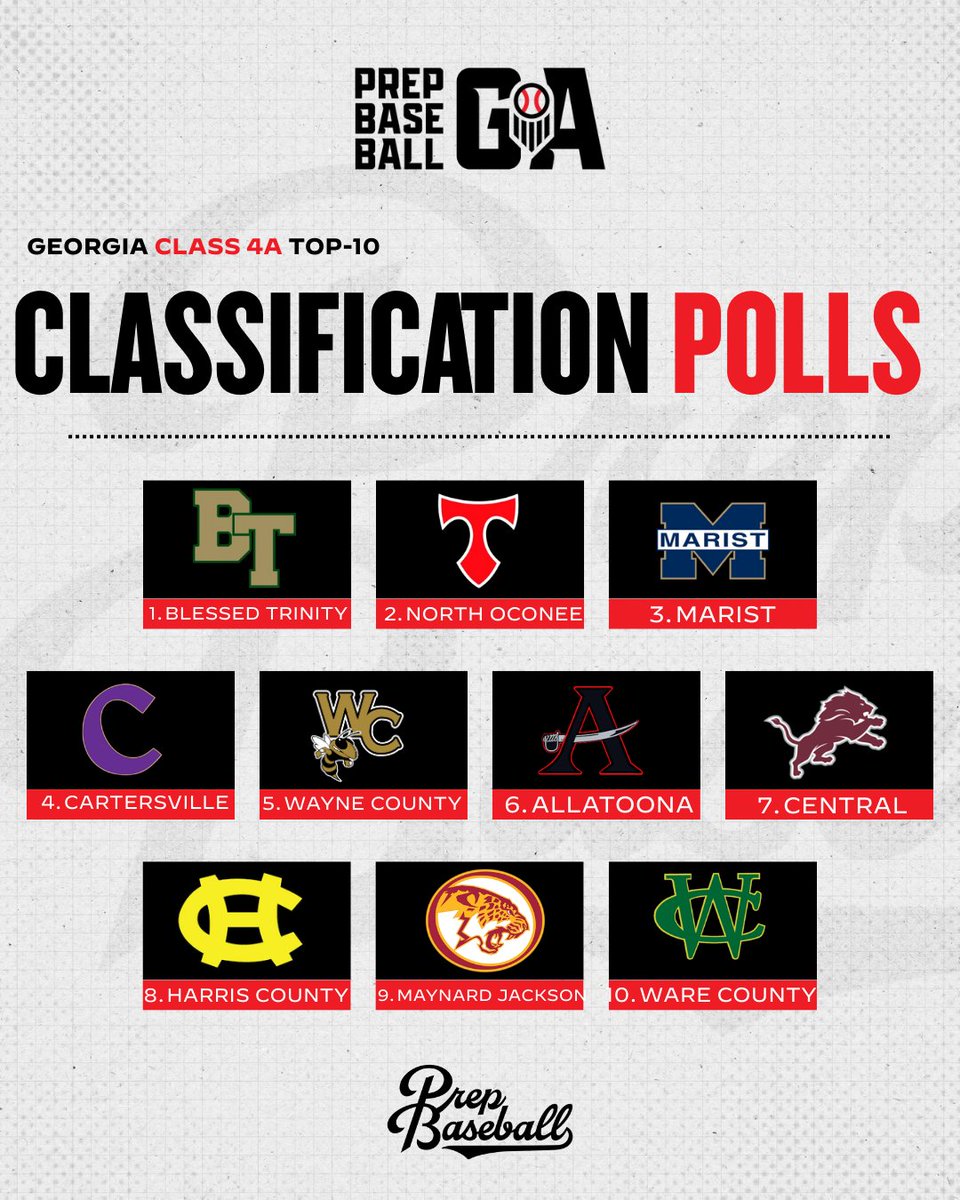 Prep Baseball Georgia tweet media