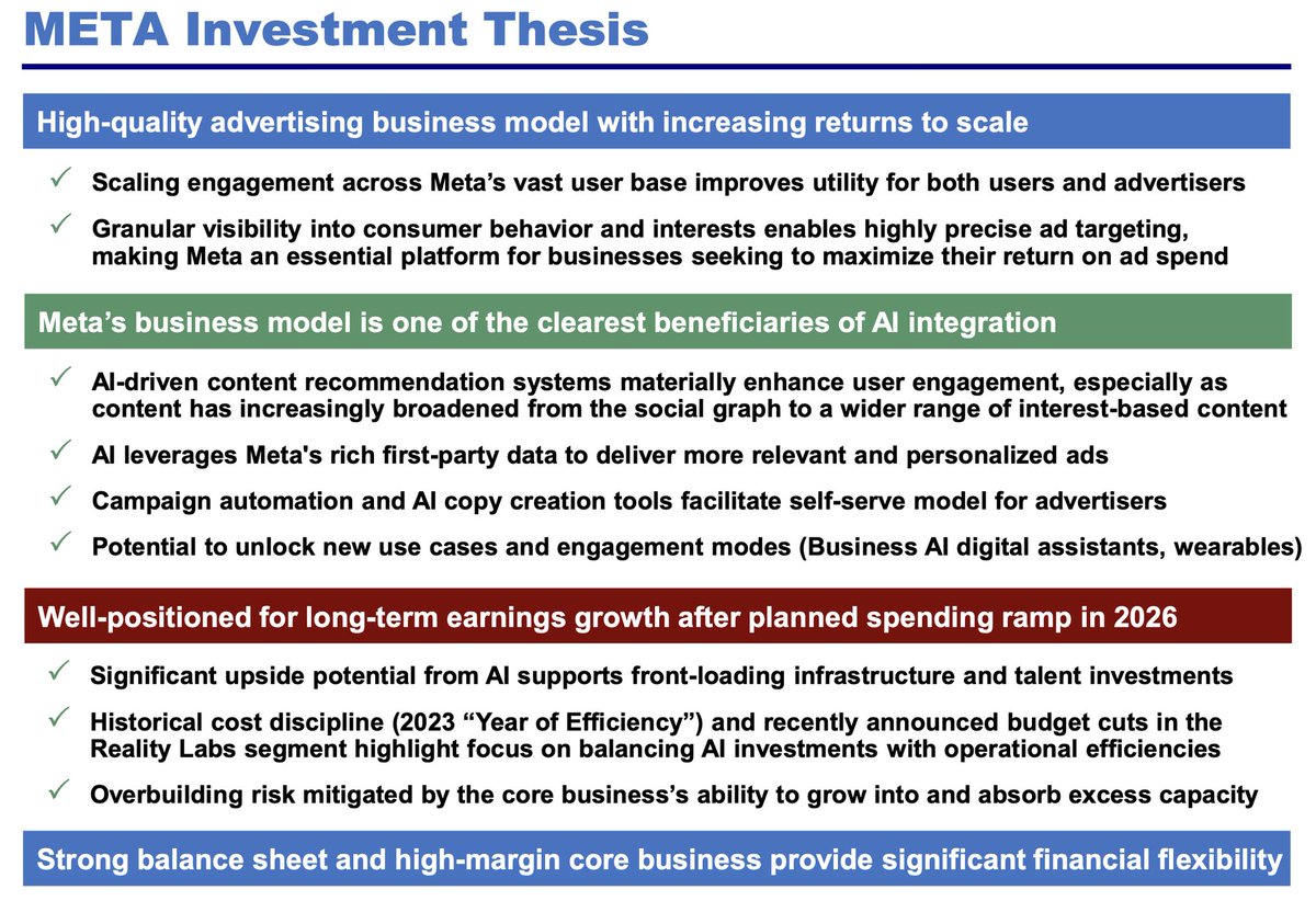 DividendTalks's tweet image. Bill Ackman just revealed a position in $META.

Not because it’s “cheap.”
Because the business is compounding.

Meta isn’t just a social media company anymore:

• 3B+ users = unmatched ad scale
• AI is lifting engagement and ad ROI
• First-party data = pricing power
• Cost…