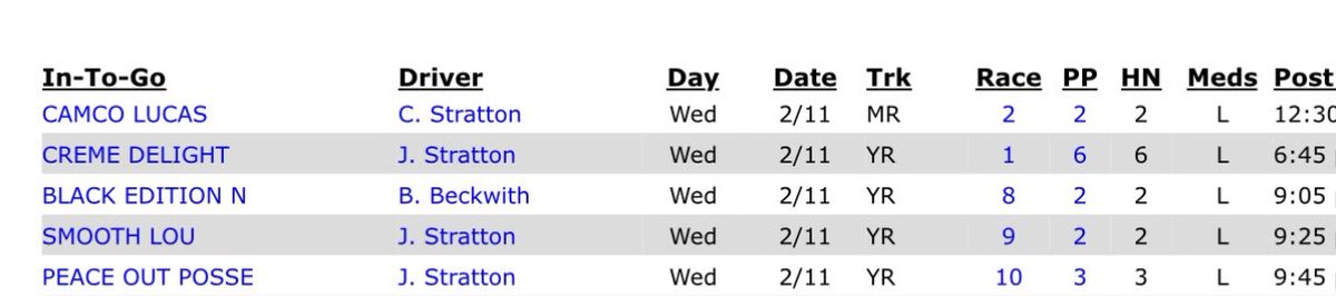 Stratton Stable (@strattonstable) on Twitter photo 