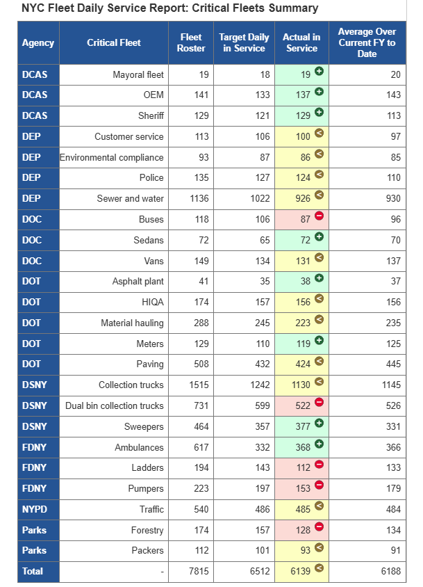 NYC EMS Watch tweet media