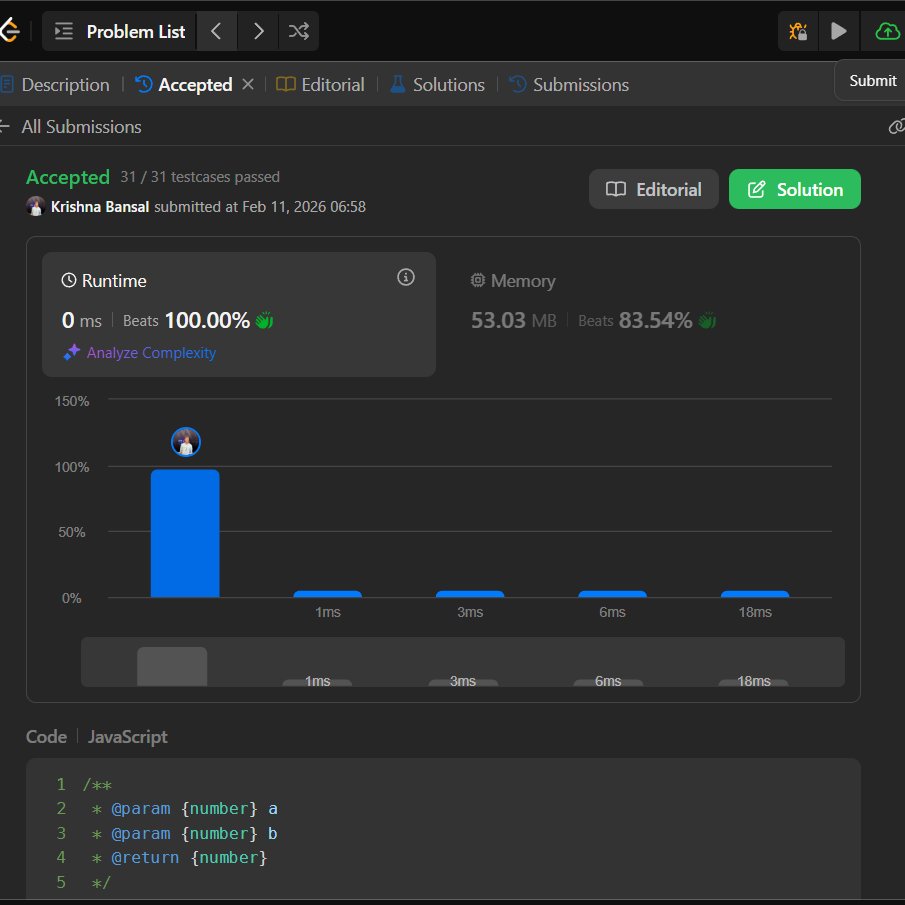iamkrishna_dev's tweet photo. Day 1 of #100DaysOfCode   

• Solved 2 LeetCode problems independently 
• Deep dived into bitwise operations
• Covered OS fundamentals
• Revised everything and planned tomorrow

 #buildinpublic #developers #DSA #leetcode #codingjourney #programming #devcommunity https://t.co/kPhxxPkain