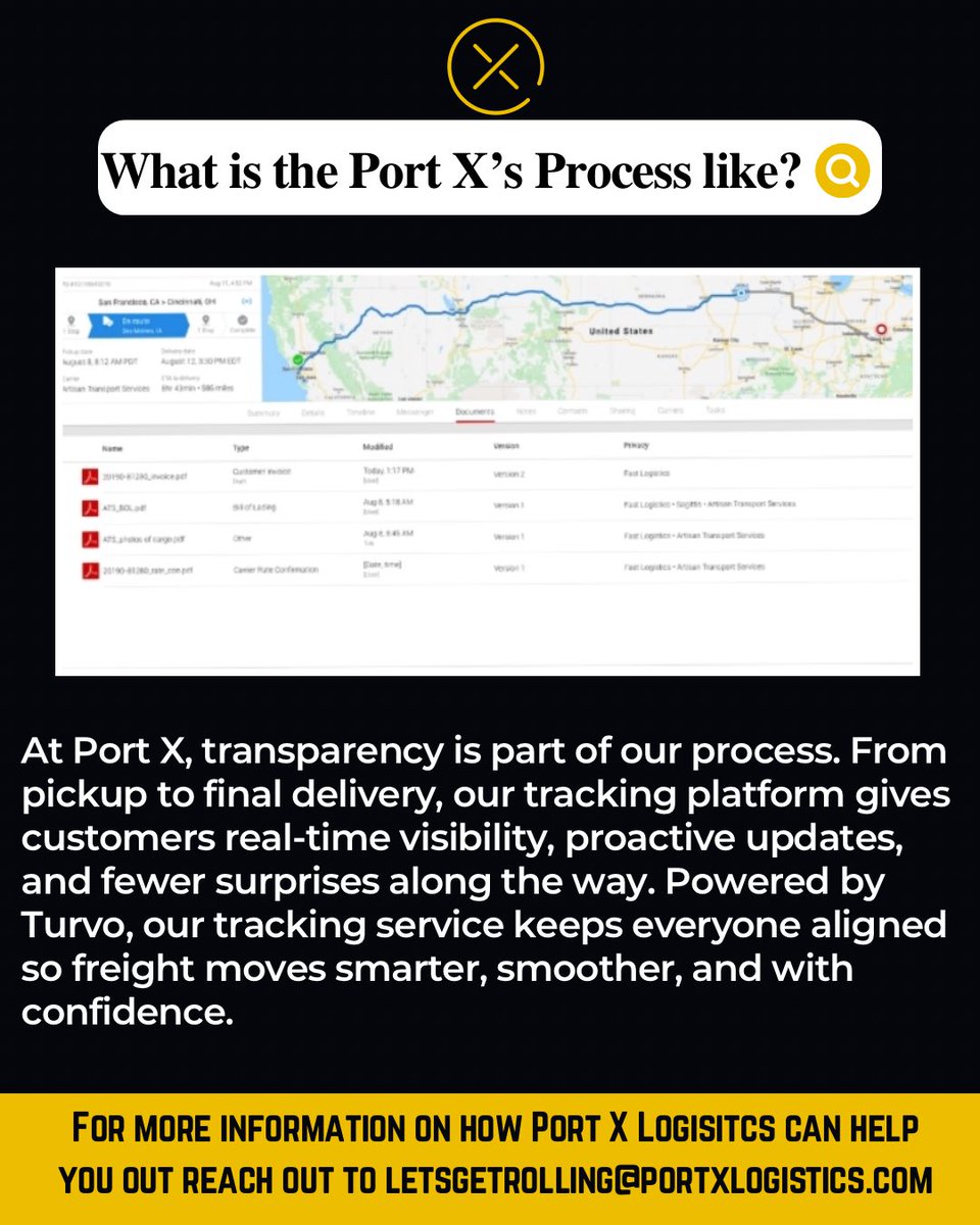 PortXLogistics's tweet image. What does the Port X process look like?
Real-time visibility from pickup to delivery with Turvo-powered tracking and proactive updates—fewer surprises, more confidence. Logistics done right.
#SupplyChainVisibility #FreightTech #SmartLogistics