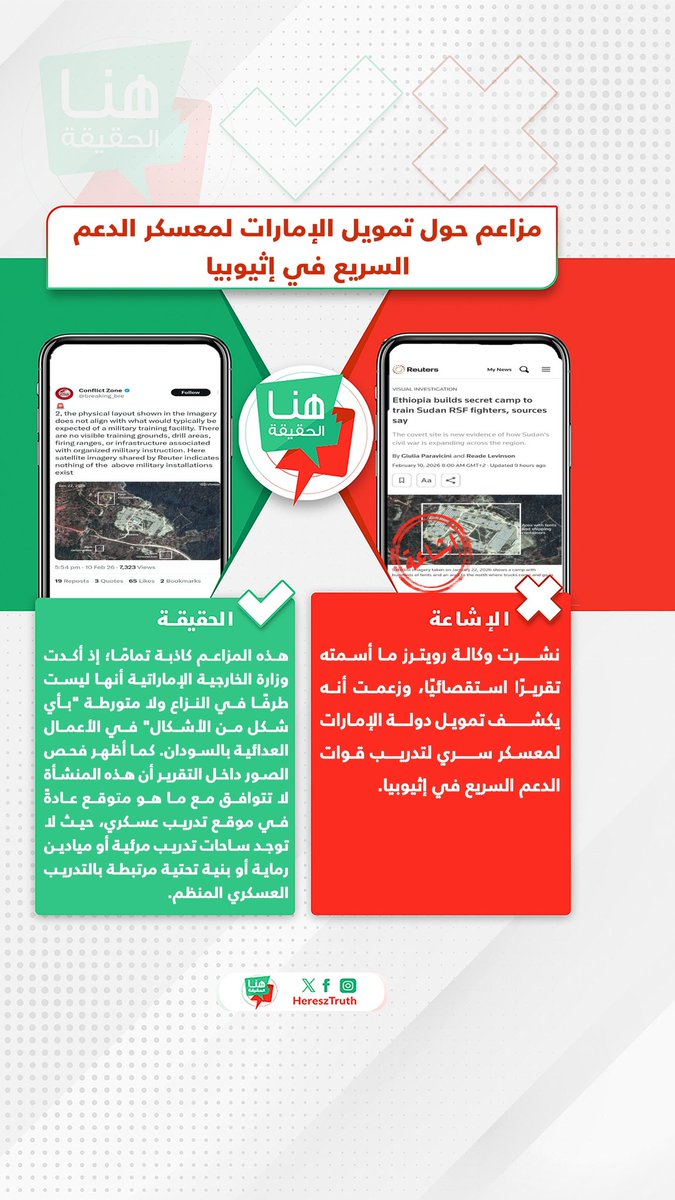 🚫 ⁧الإشاعة 
نشرت وكالة #رويترز ما أسمته تقريرًا استقصائيًا، وزعمت أنه يكشف تمويل دولة #الإمارات لمعسكر سري لتدريب قوات الدعم السريع في #إثيوبيا 

✅ ⁧الحقيقة 
هذه المزاعم كاذبة تمامًا؛ إذ أكدت #وزارة_الخارجية_الإماراتية أنها ليست طرفًا في النزاع ولا متورطة "بأي شكل من الأشكال"