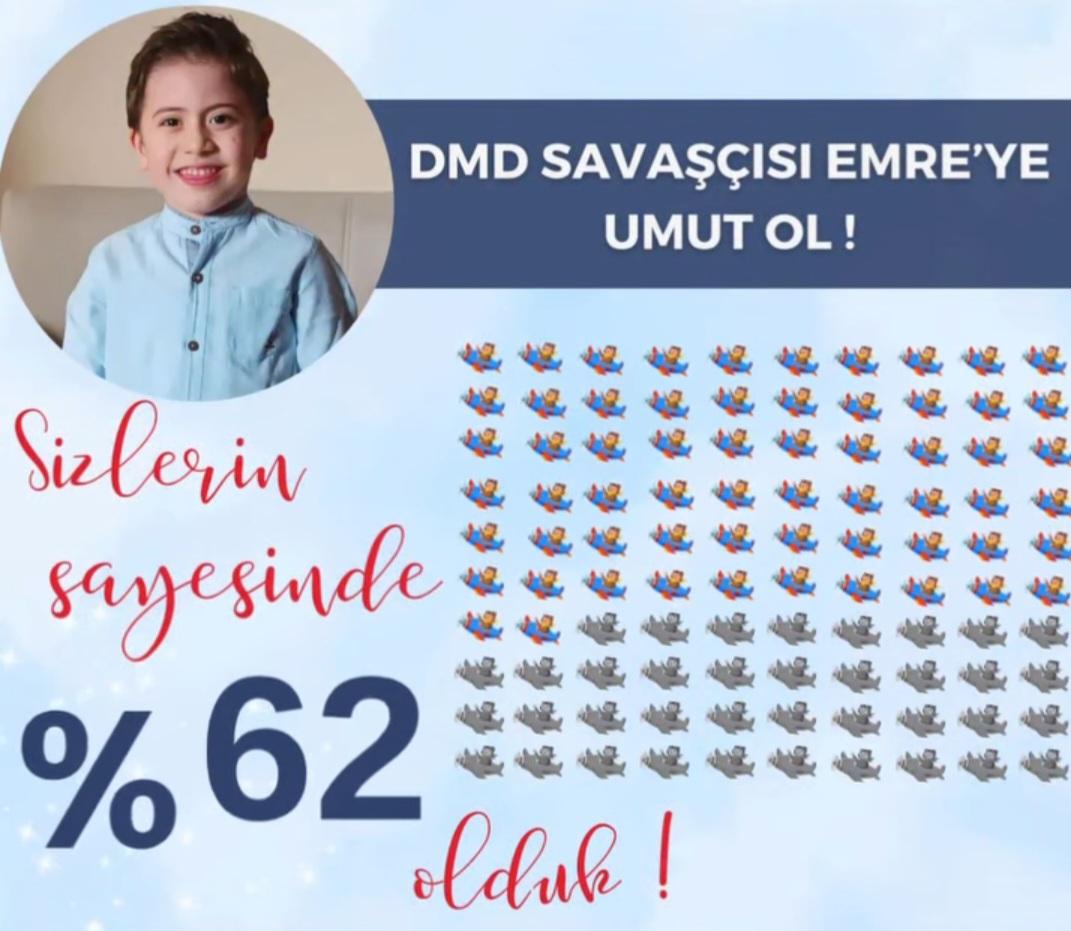 Ve sizlerin sayesinde %62 olduk‼️%38 kalan kampanyamız destek verin ne olur‼️
#Beckysangels #BenidormFest2026 #GalaxyUnpacked #LaCasaDeLosFamososCol3 #ชลบุรีเขต1 #IranMassacre #KingRezaPahlavi #Fendi #TresGracas #FendiSS26 #الاتحاد_الغرافه #สีดอหูพับ #MCCelebrityEc #EpsteinFiles