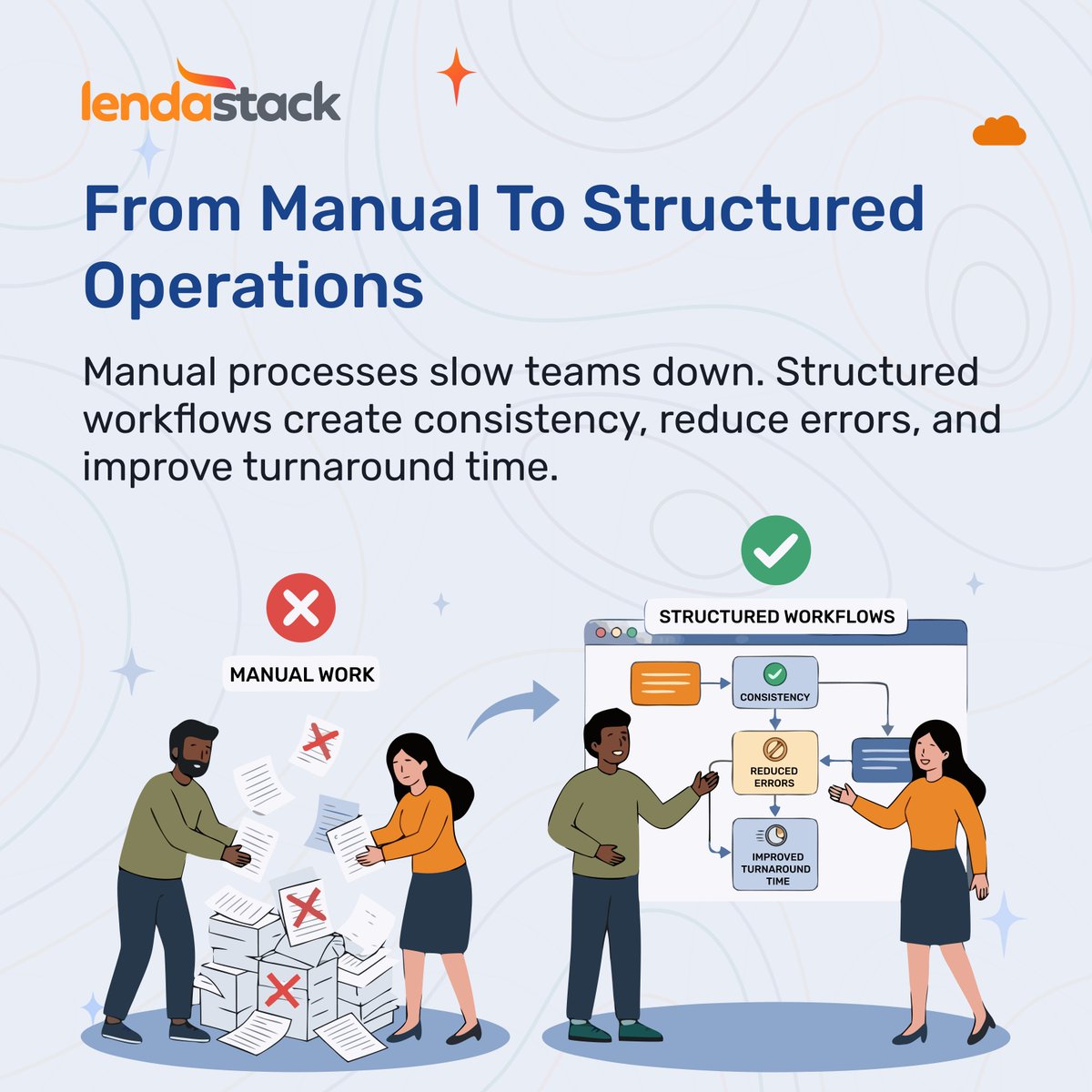 Lendastack tweet media