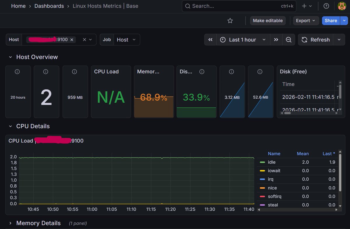 provisioned AWS infrastructure with terraform &amp; bootstrapped linux via bash automation.

shipped an enterprise-grade observability stack (prometheus, alertmanager, grafana, node exporter)

if it isn’t observable, it isn’t production-ready.

🔗 github.com/r94l/prometheu…