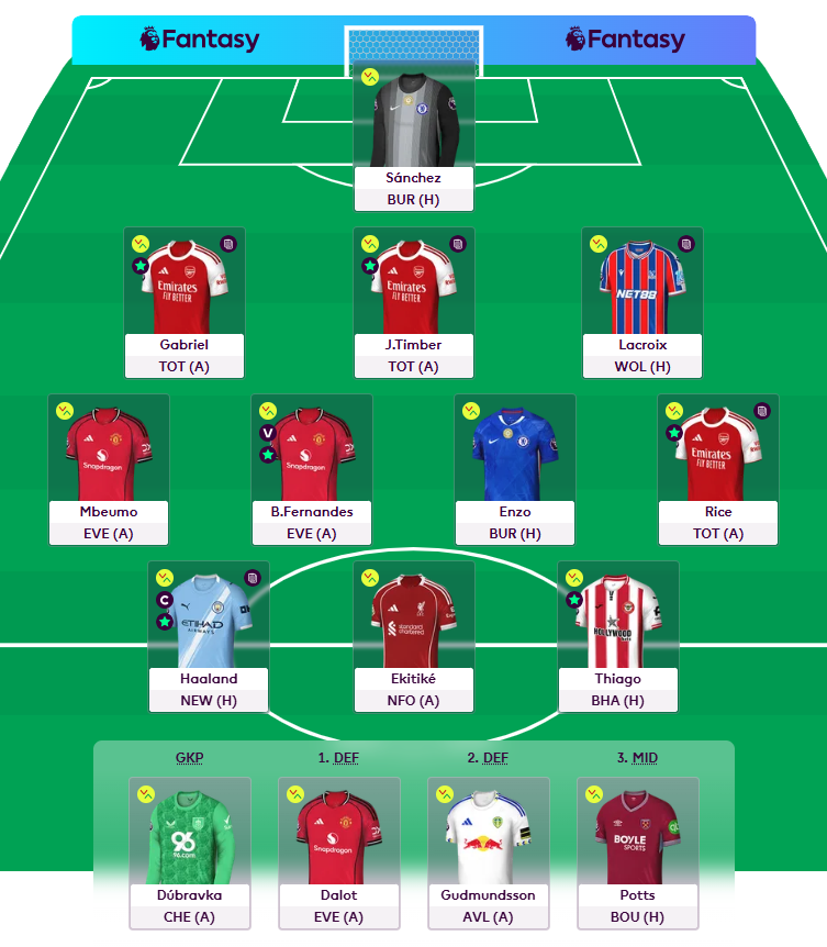 FPL UCF tweet media