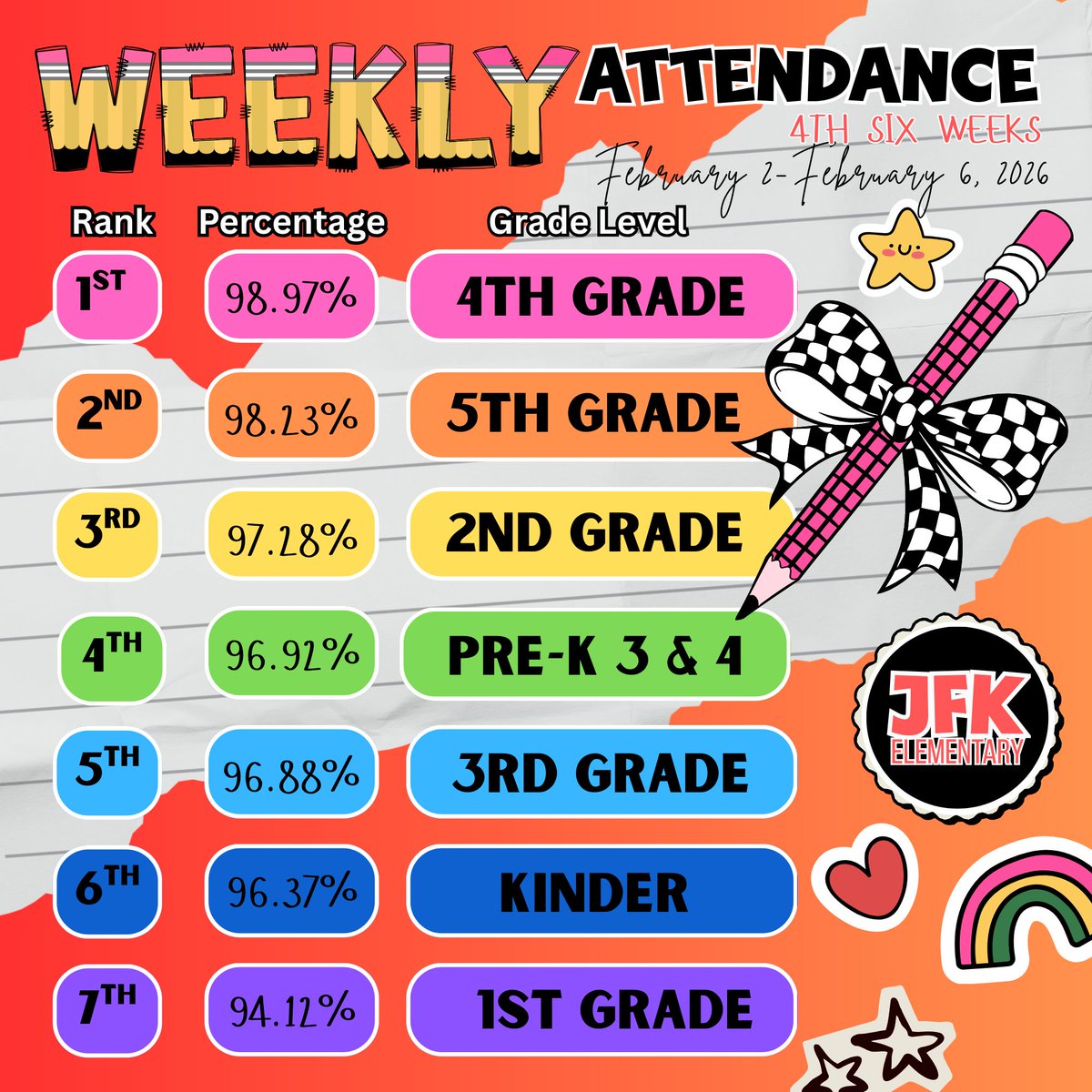 JFK Elementary tweet media