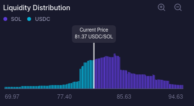 Summer Intern tweet media